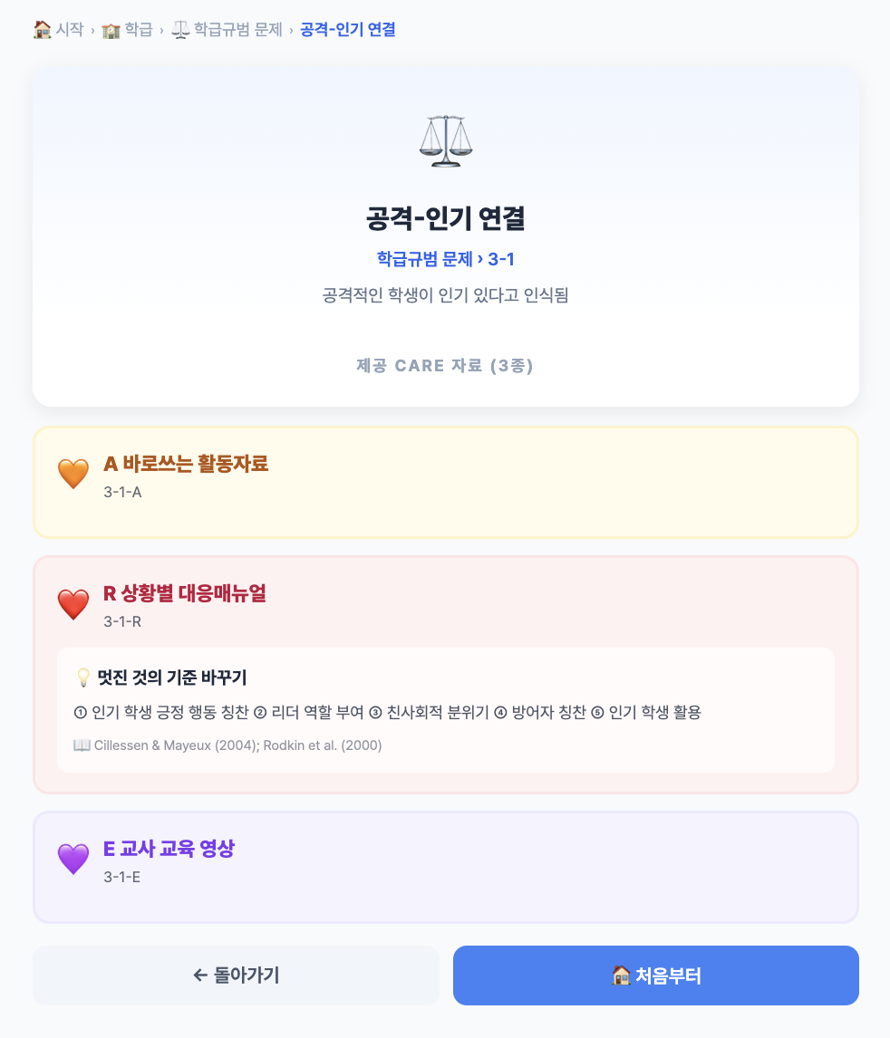 클래스맵 CARE 공격-인기 연결 개입 자료 화면. 상황별 대응 매뉴얼과 활동 자료, 교사 교육 영상을 연구 근거와 함께 제공하는 모습