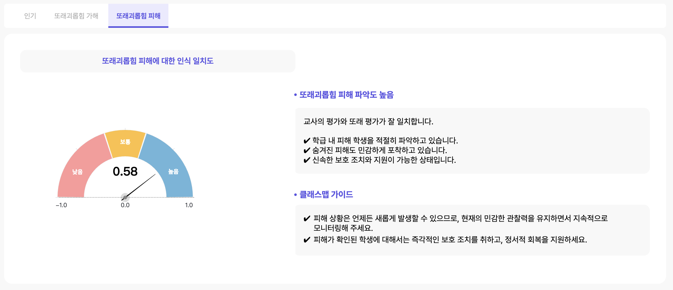 클래스맵 또래괴롭힘 피해 인식 일치도 화면. 교사 평가와 또래 평가의 일치 정도를 게이지로 보여주고 후속 조치를 안내하는 모습